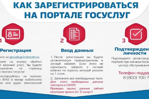 Можно ли вывести деньги с кракена