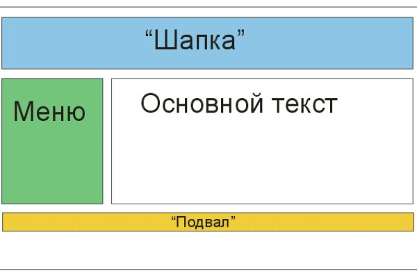 Кракен это сайт